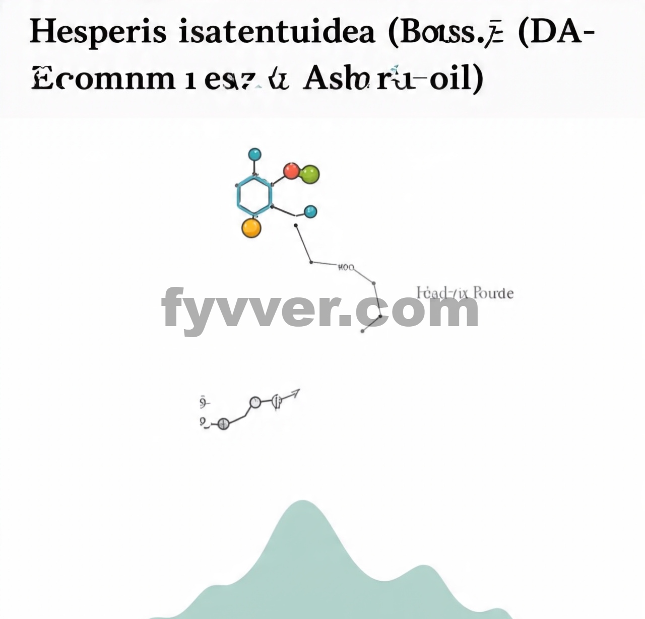 Komposisi Kimia dan Aktivitas Antimikroba dari Hesperis isatidea (Boiss.) DAGerman & Minyak Atsiri Al-Shehbaz