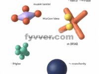 Senyawa yang Berasal dari Jamur Laut sebagai Penghambat Lokalisasi KRas yang Menjanjikan : Wawasan Struktural Mengenai Penghambatan PDE6δ